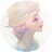 girlnamediandra